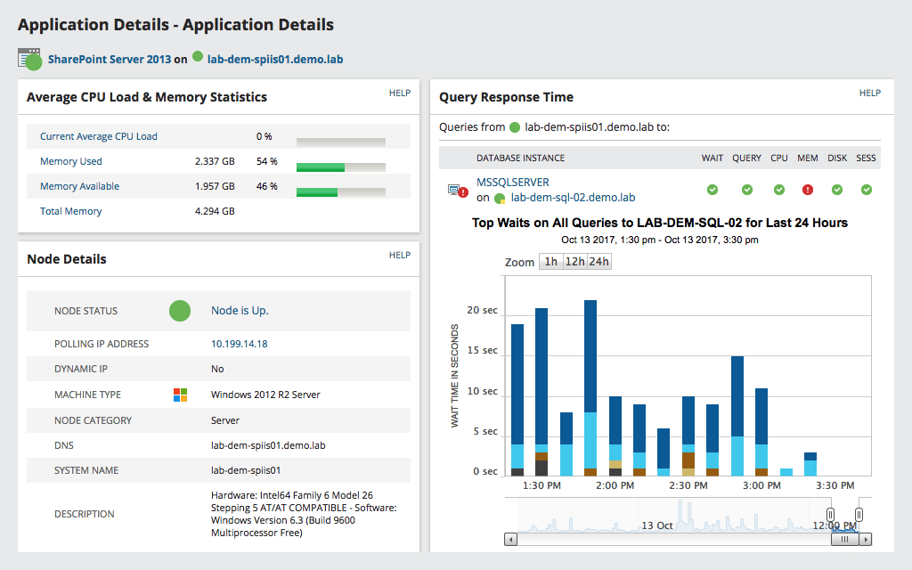 Mua Application Performance Optimization Pack