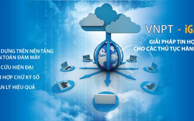 VNPT-iGate – Dịch vụ phần mềm Một cửa điện tử