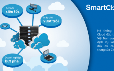 Dịch vụ Smart Cloud VNPT