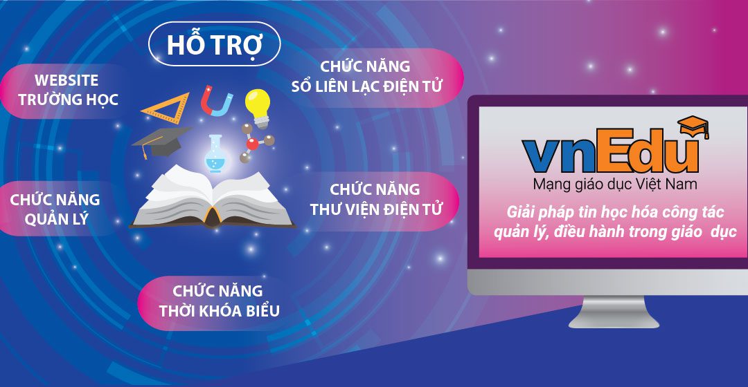vnEdu – Mạng giáo dục Việt Nam