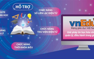 vnEdu – Mạng giáo dục Việt Nam