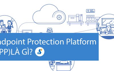 Endpoint Protection Platform (EPP) là gì?