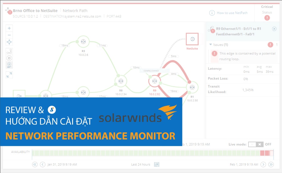 Hướng dẫn cài đặt & Review Solarwinds Network Performance Monitor (NPM)