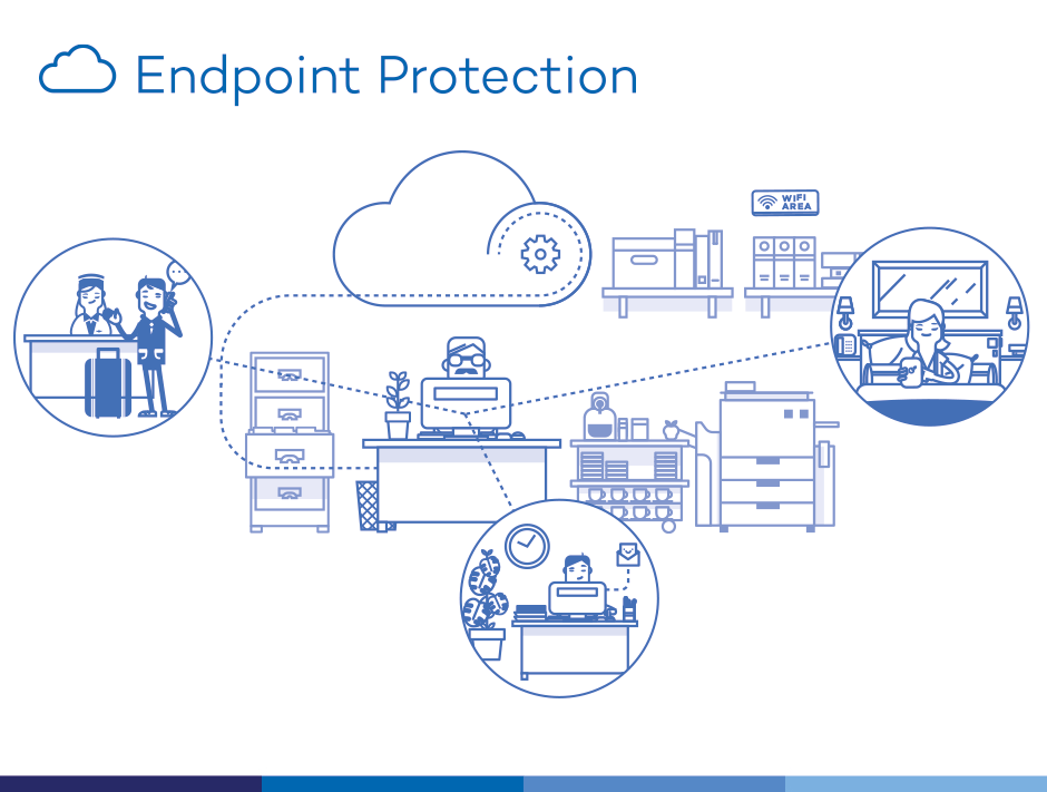 So sánh Endpoint Protection vs Anti-Malware