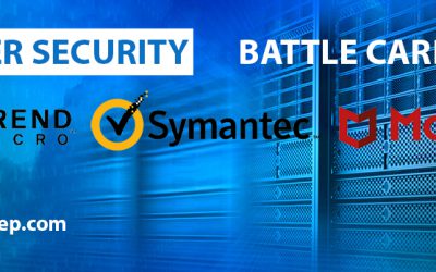 So sánh giải pháp bảo mật Server Trend Micro, Symantec, Mcafee (Battle Card)