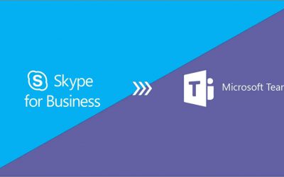 Chuyển đổi Skype for Business sang Microsoft Teams