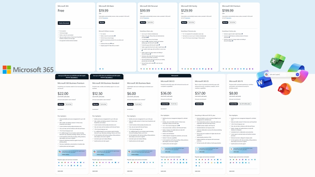Cập nhật giá Microsoft 365 bản quyền 2026