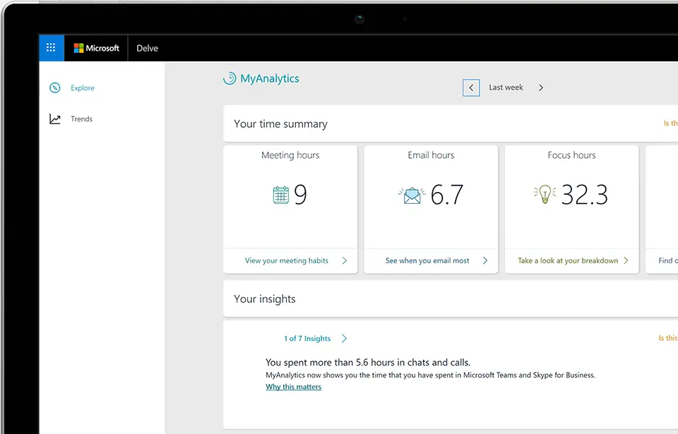 Microsoft MyAnalytics là gì
