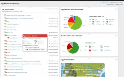 SolarWinds Server & Application Monitor (SAM) là gì?