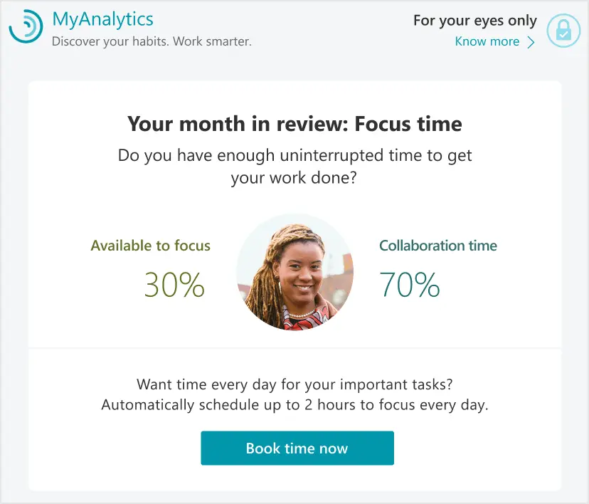 Microsoft MyAnalytics là gì