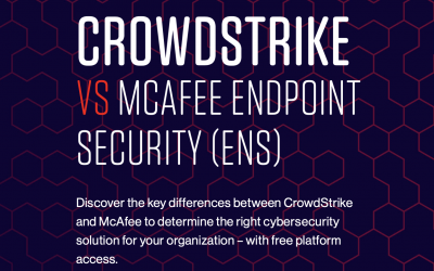 So sánh CrowdStrike vs Mcafee Endpoint Security (ENS)