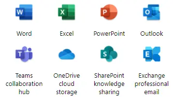 BẢN QUYỀN MICROSOFT 365 – CÁC KHÁI NIỆM