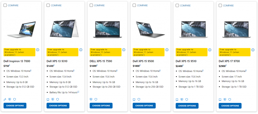 Cấu hình laptop Dell 2021 có thể nâng cấp Windows 11