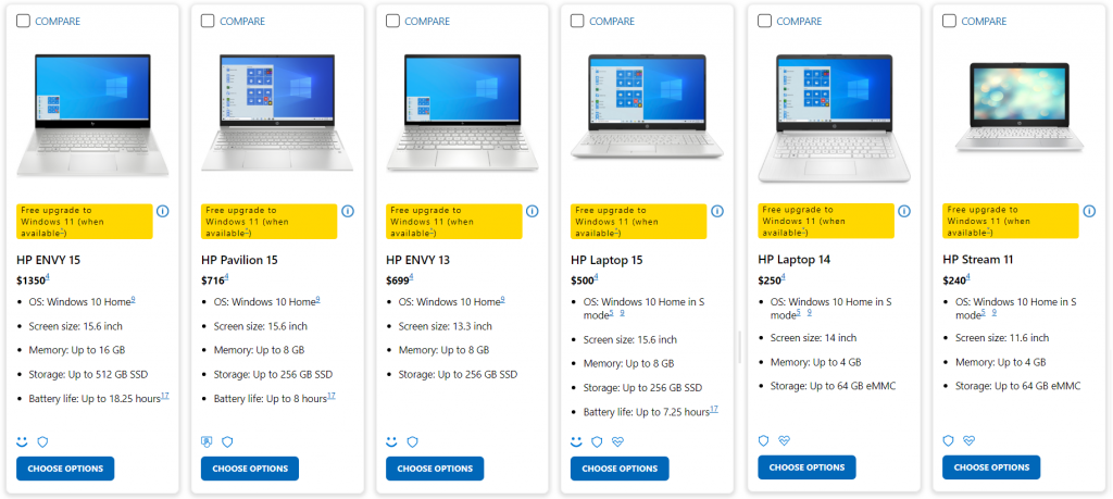 Cấu hình laptop HP 2021 có thể nâng cấp Windows 11