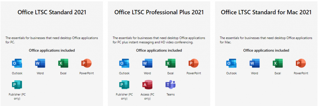 So sánh phiên bản Office LTSC 2021 khi mua office bản quyền 2021
