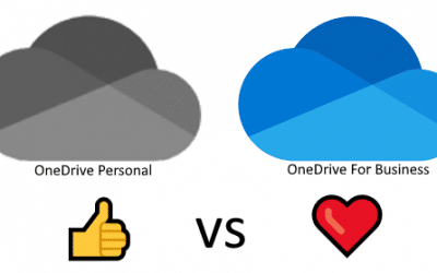 So sánh OneDrive Miễn Phí vs mua OneDrive 1TB, 25TB.