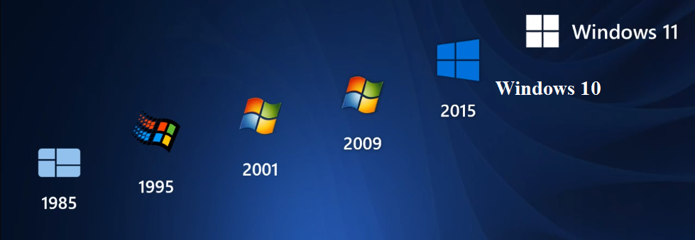 Mua Windows 10 Pro tháng 01 năm 2022 vẫn hợp lý
