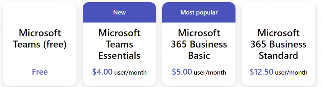 Giá bán Microsoft Teams Essentials