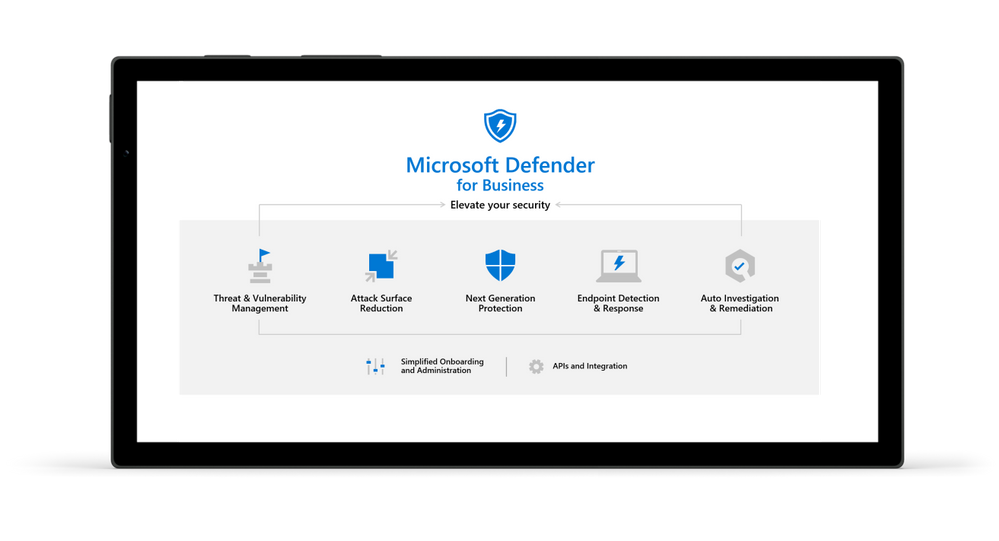 Microsoft Defender for Business là gì | VinSEP