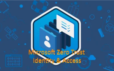Microsoft Zero Trust Identity Access | Bảo vệ doanh nghiệp