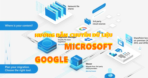 Hướng dẫn chuyển Google sang Microsoft