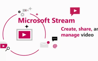 Microsoft Stream quản lý Video trên Microsoft 365