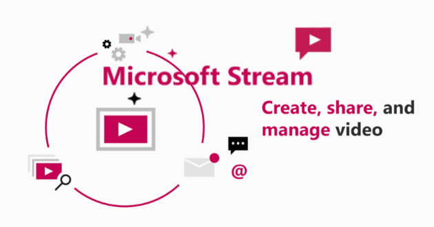 Microsoft Stream quản lý Video trên Microsoft 365