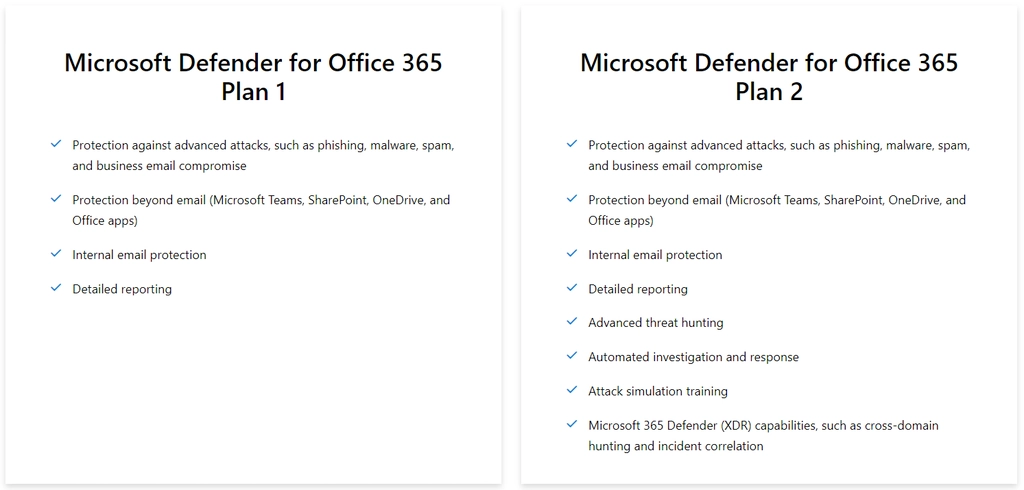 Bảo Mật Dữ Liệu SharePoint Online với Microsoft Defender for Office 365