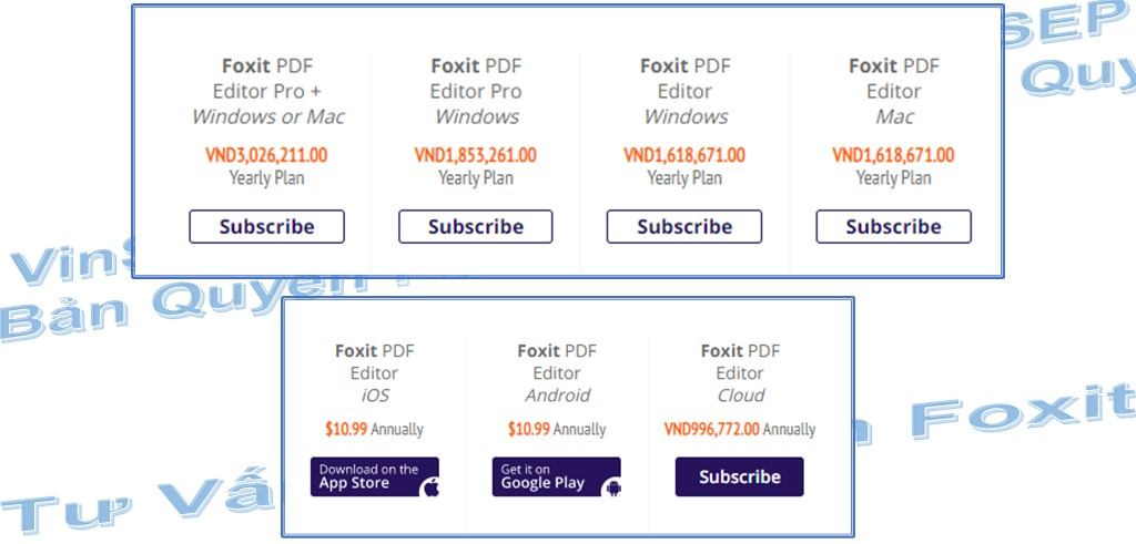 So sánh phiên bản Foxit PDF Editor Pro +