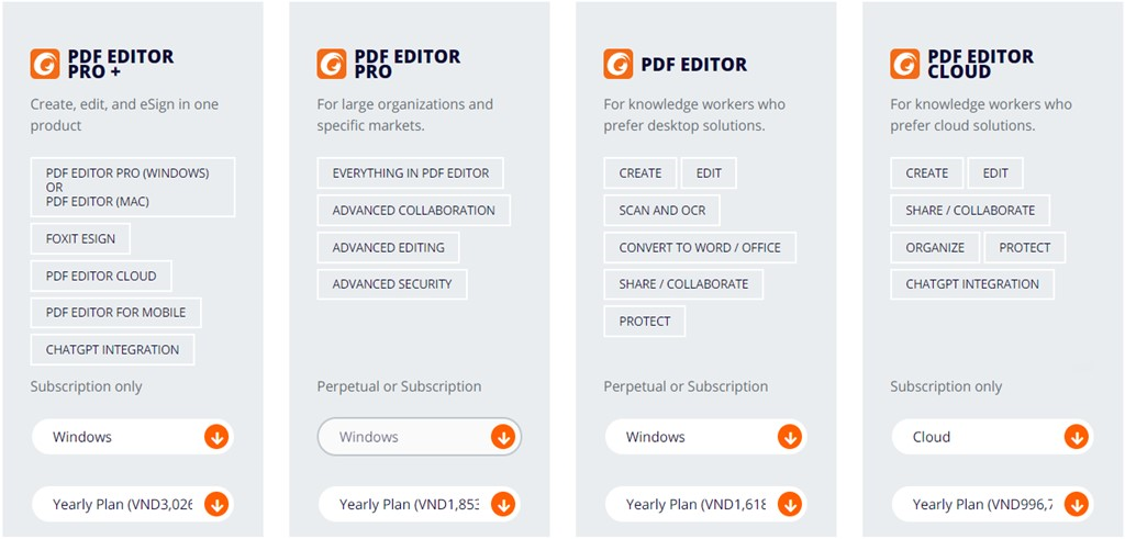 So sánh giá bán Foxit PDF Editor Pro Plus