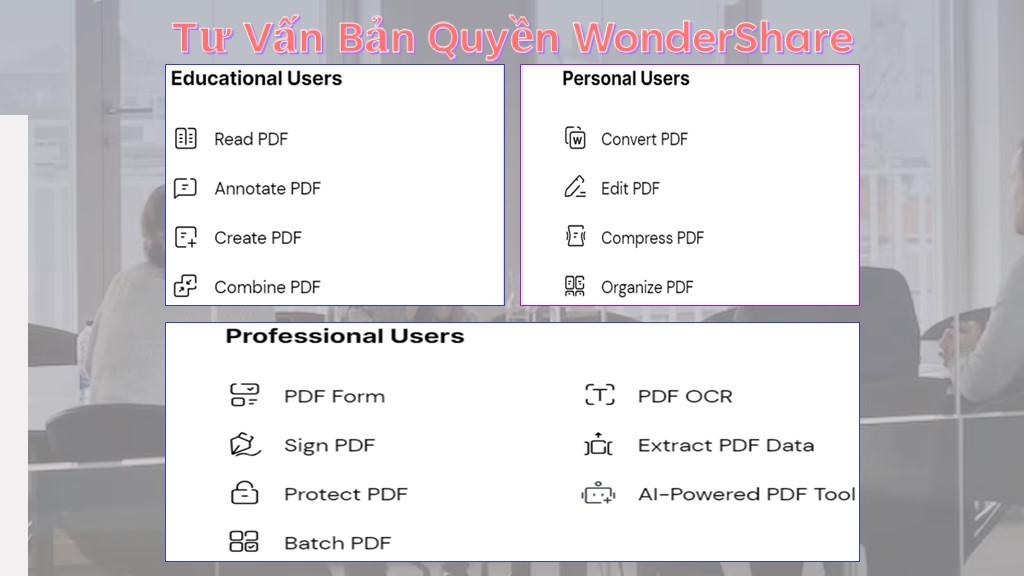 Tính năng phần mềm PDFelement WonderShare