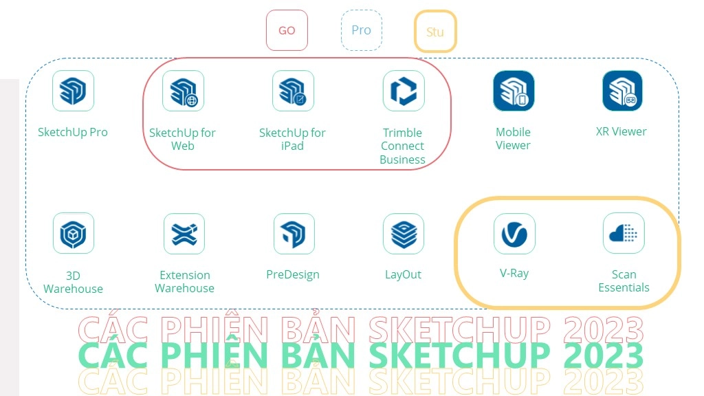 Phần mềm SketchUp 2023 - Các phiên bản miễn phí và SketchUp Go, SketchUp Pro, SketchUp Studio