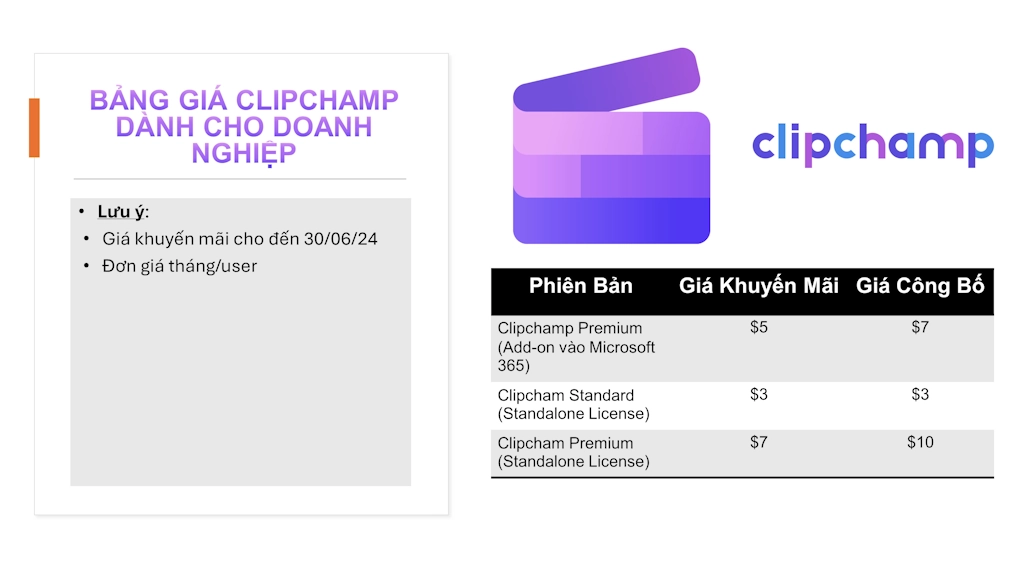 Phần mềm làm Video Clipchamp - Giá khuyến mãi