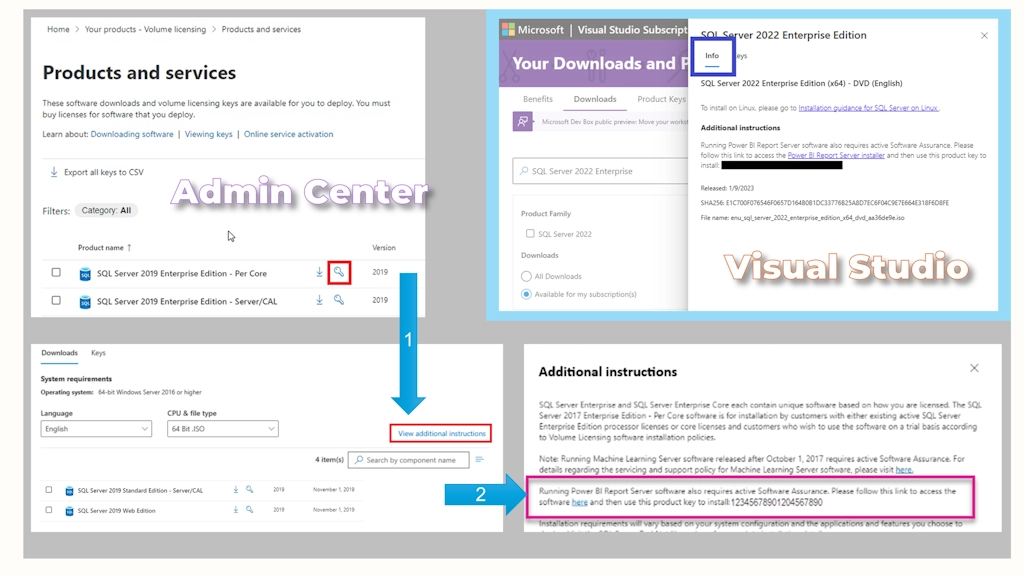 Download Bản quyền Power BI Report Server