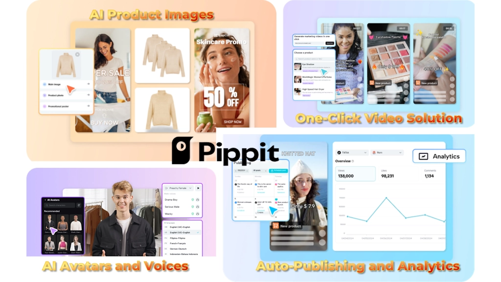 Bản quyền Capcut AI  - Pippit dành cho doanh nghiệp