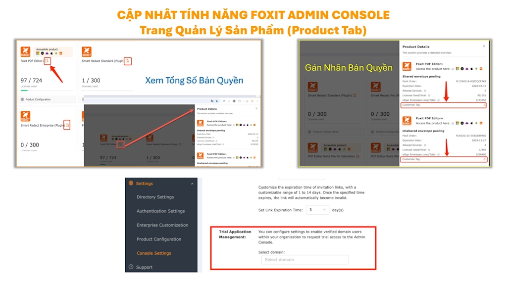 Các tính năng mới cập nhật trên Foxit Admin Console 2025