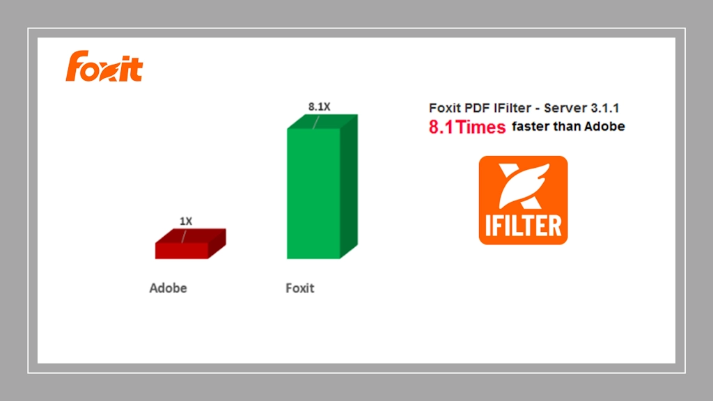 Foxit PDF IFilter Giải Pháp Tìm Kiếm Nội Dung PDF Nhanh Nhất Thị Trường 🚀
