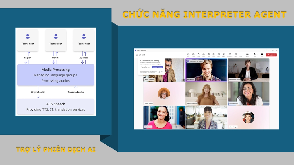 AI Interpreter Agent hỗ trợ dịch trực tiếp đa ngôn ngữ