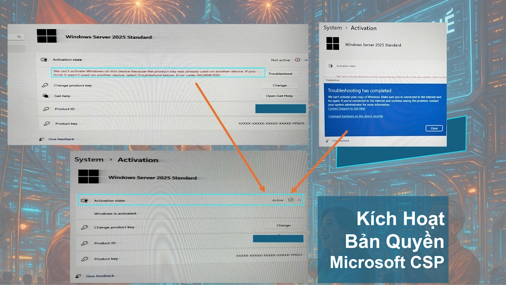 Hỗ trợ kích hoạt bản quyền Microsoft CSP