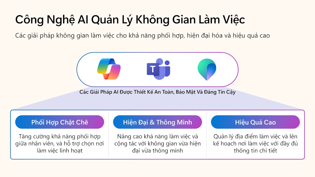 Bản quyền Microsoft Places mới nhất 2025