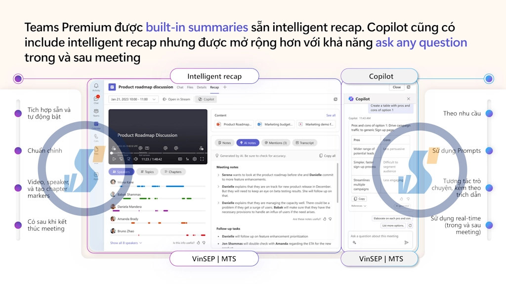 AI tóm tắt họp Microsoft Teams Tính năng Inteligent Recap