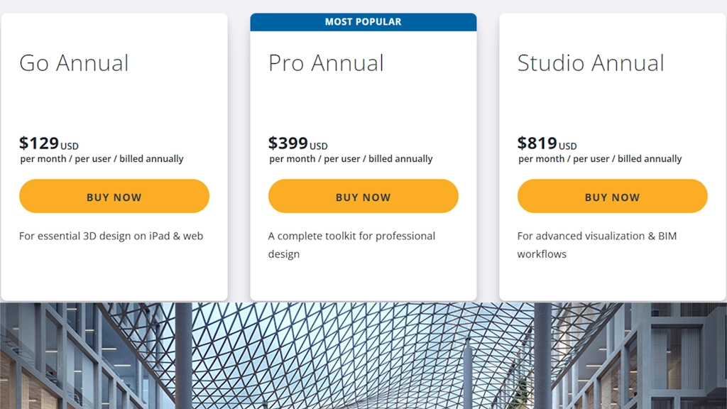 Bảng Giá bản quyền SketchUP 2025