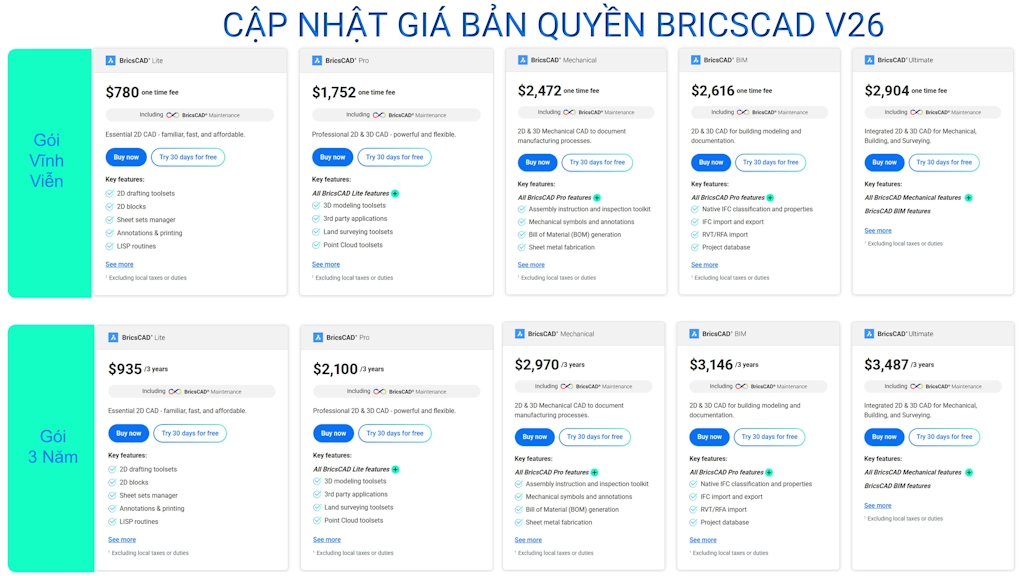 Tăng giá Bản Quyền CAD 2026 - Phần mềm Thiết Kế BricsCAD V26