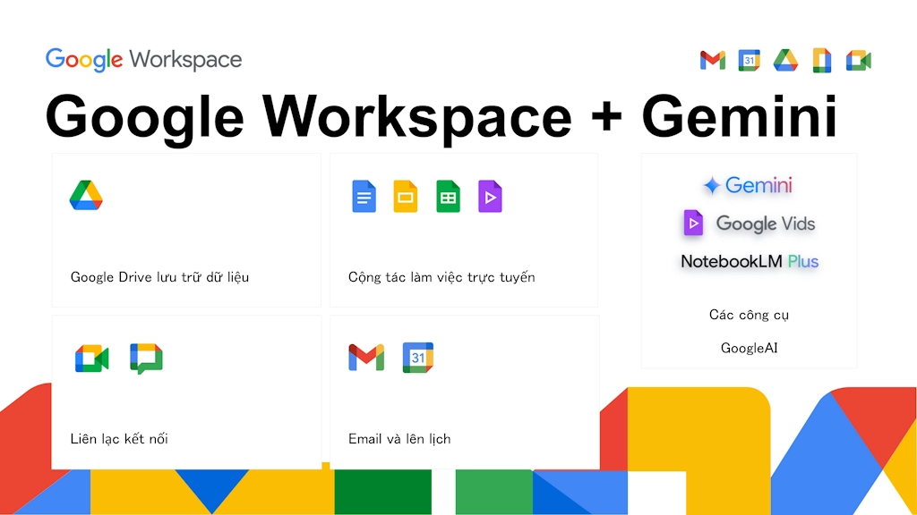 Google Workspace là gì?