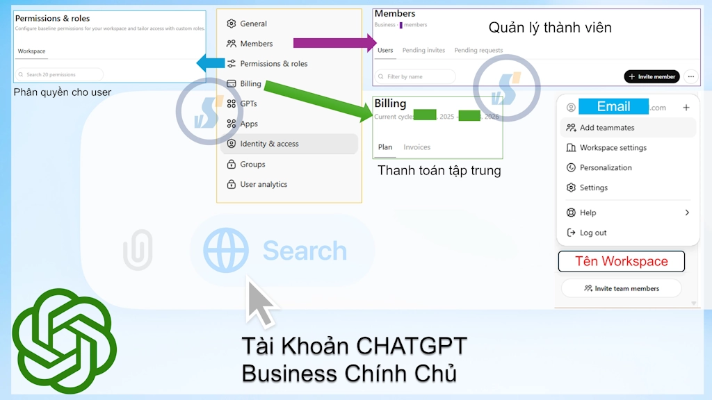 Tư vấn mua bản quyền Phần mềm ChatGPT Business