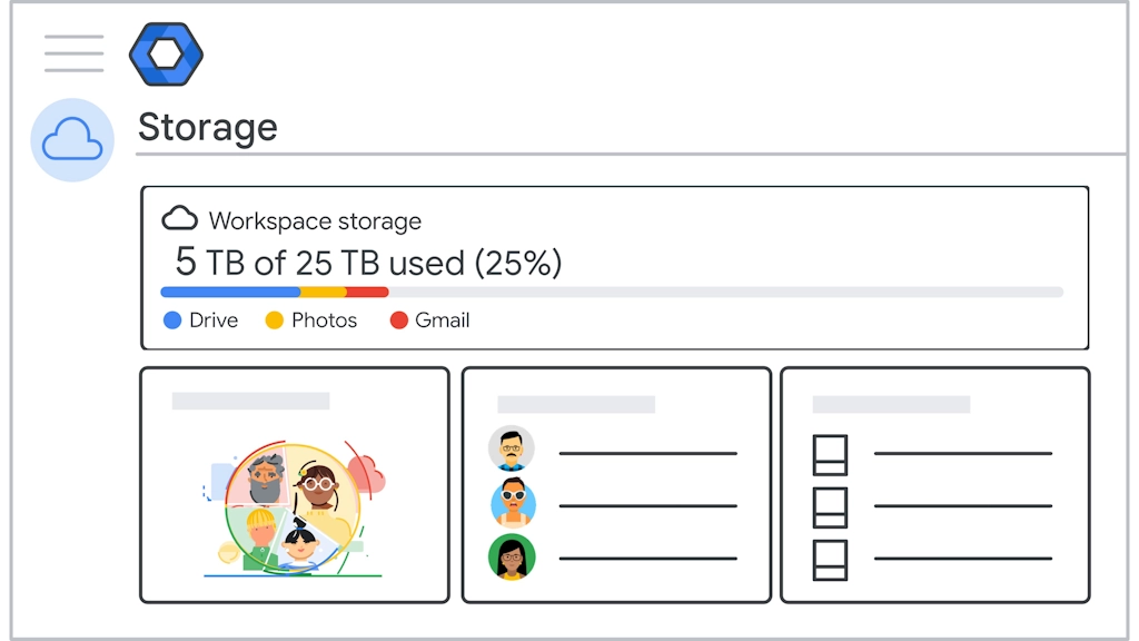 Phân biệt khái niệm Pooled Storage và Shared Drives Google Workspace