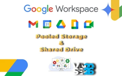 Pooled Storage và Shared Drives Google Workspace là gì và dùng thế nào cho doanh nghiệp?