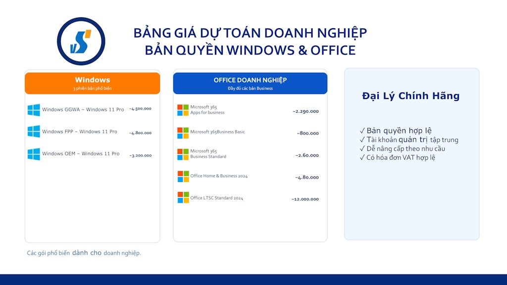 Giá Windows và Office bản quyền dự toán cho doanh nghiệp